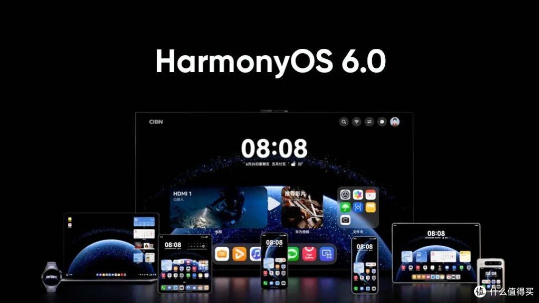HarmonyOS 6.0 Developer Beta: Eligible Devices [List] - Huawei Central