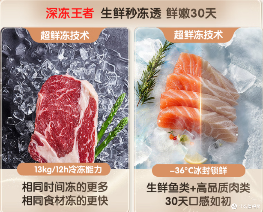 凭什么容声冰箱大冰象能引领中式创新?