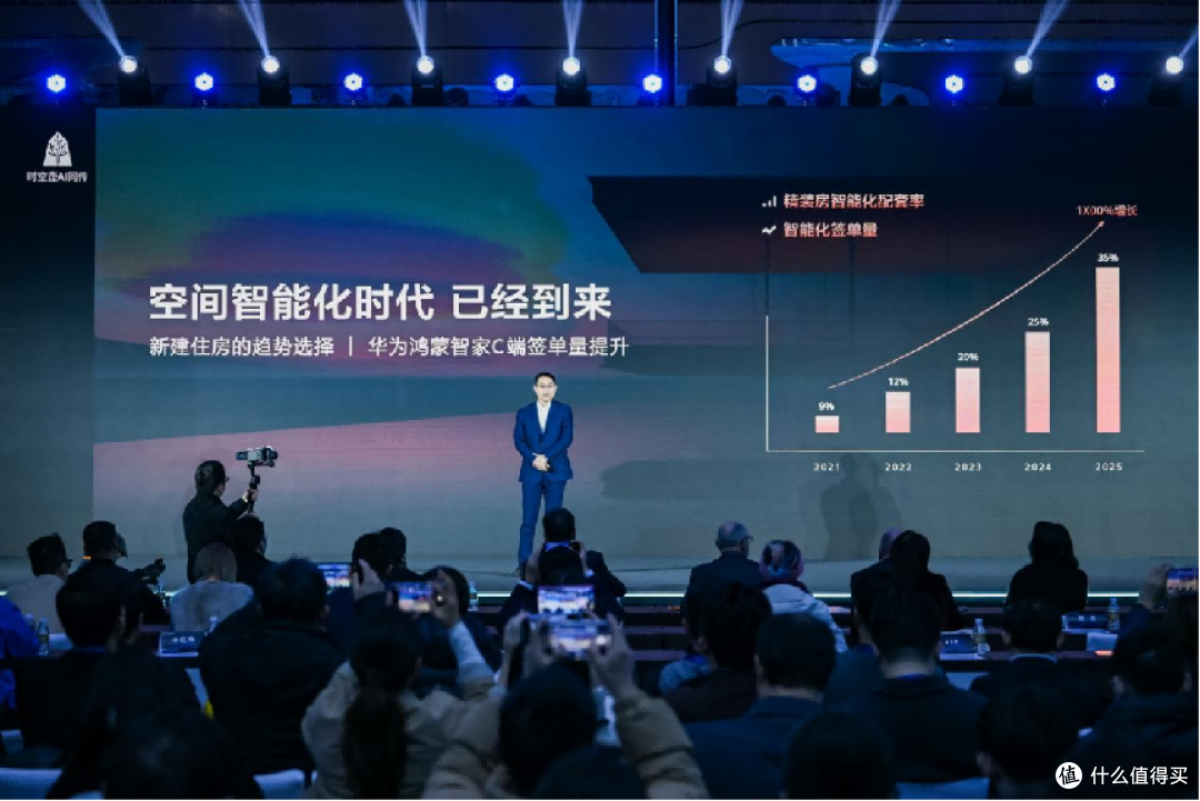 AI 重构人居临界点:从工具到伙伴,未来家的终极答案是什么?