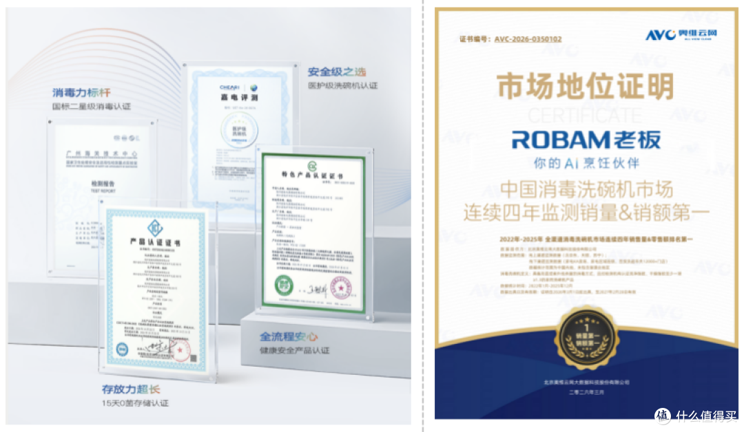 拿下艾普兰创新奖的 “超跑”,竟是老板这台AI消毒洗碗机!