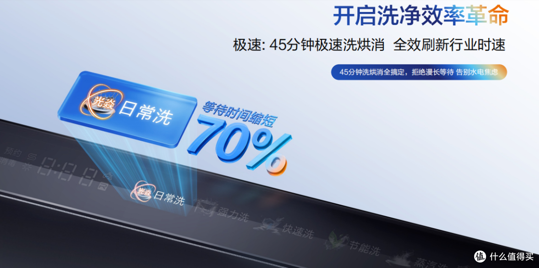 拿下艾普兰创新奖的 “超跑”,竟是老板这台AI消毒洗碗机!