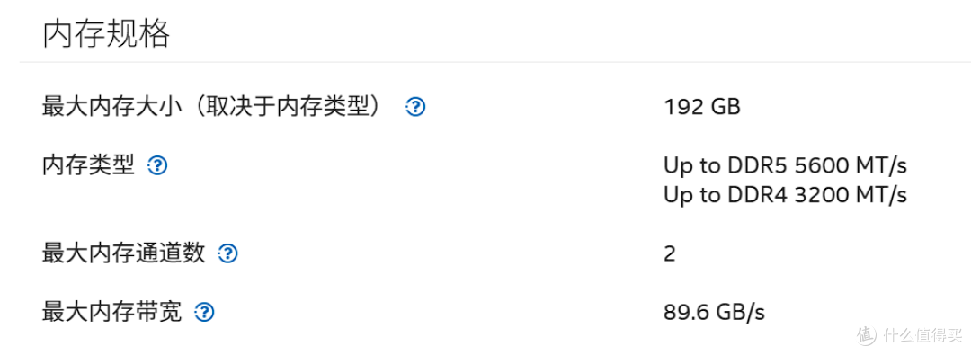紧急避坑!14700KF对比7800X3D 实测,看完再做选择