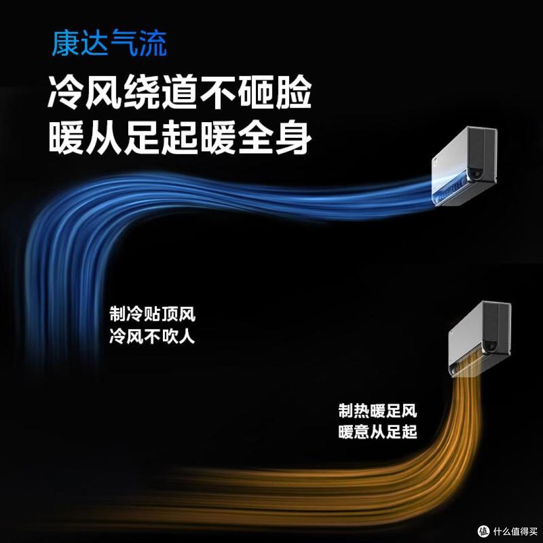 美的1.5P空调哪款好?2026美的实体店最好的三款挂机:省电又耐用