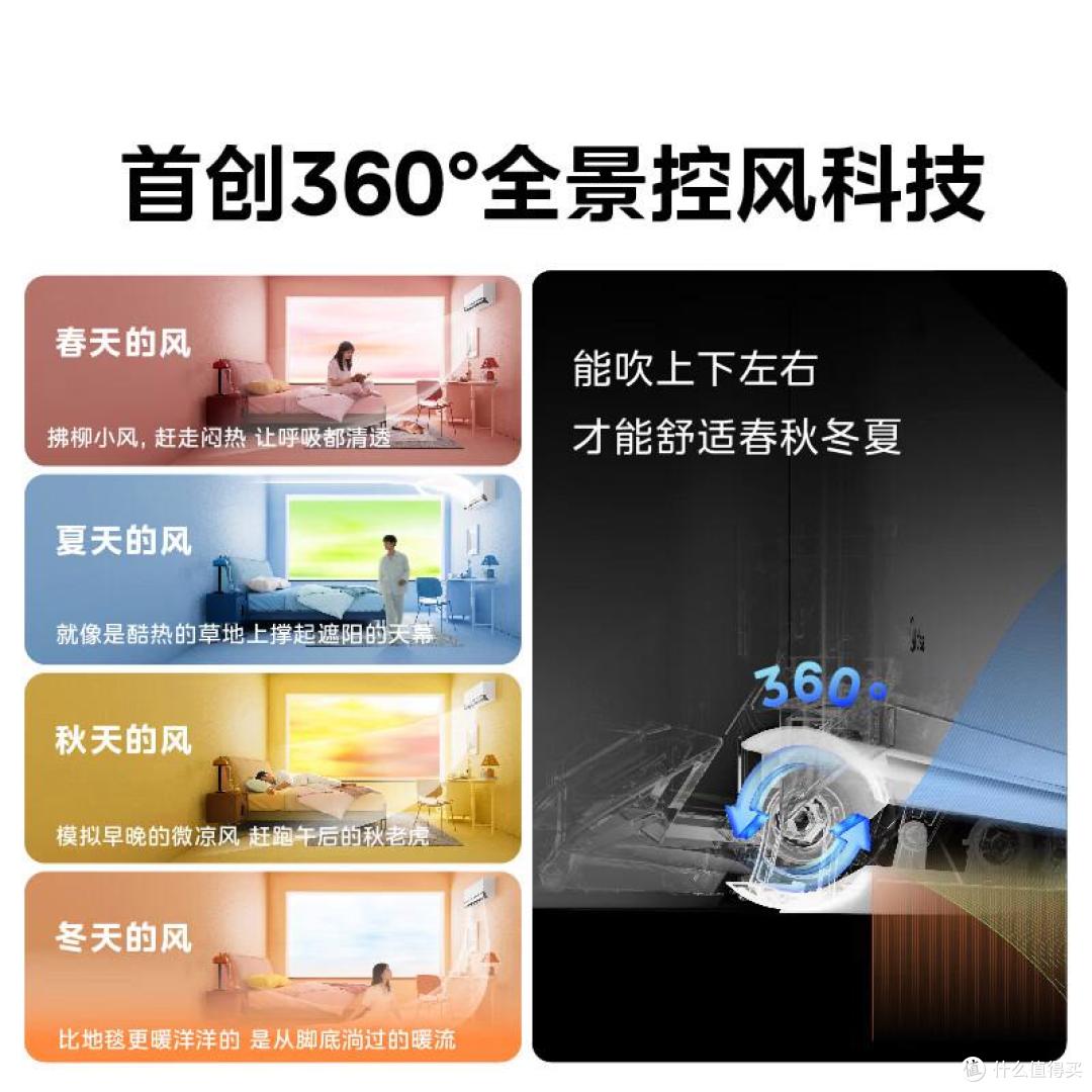 美的1.5P空调哪款好?2026美的实体店最好的三款挂机:省电又耐用