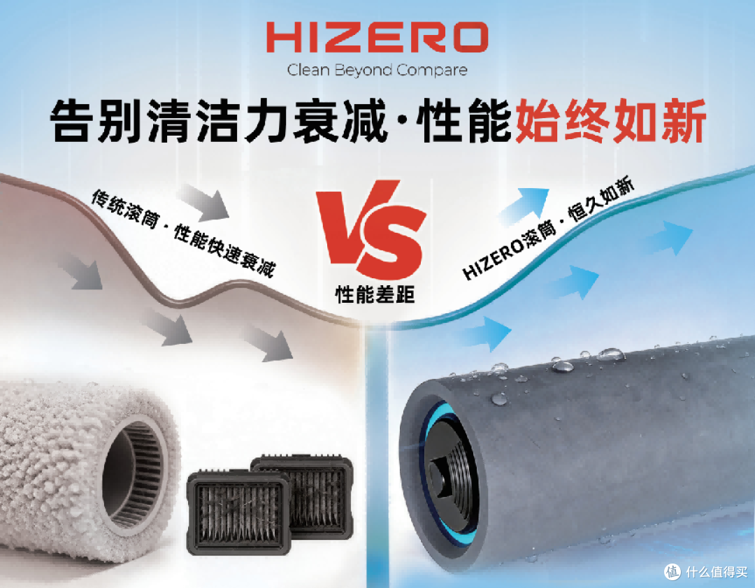 AWE2026 观察：HIZERO 赫兹以 0 吸力技术重构清洁行业新生态