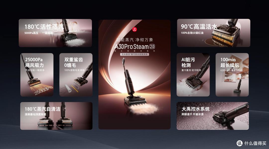 从全球“双冠”到生态共建,石头科技迈出“关键跨越”