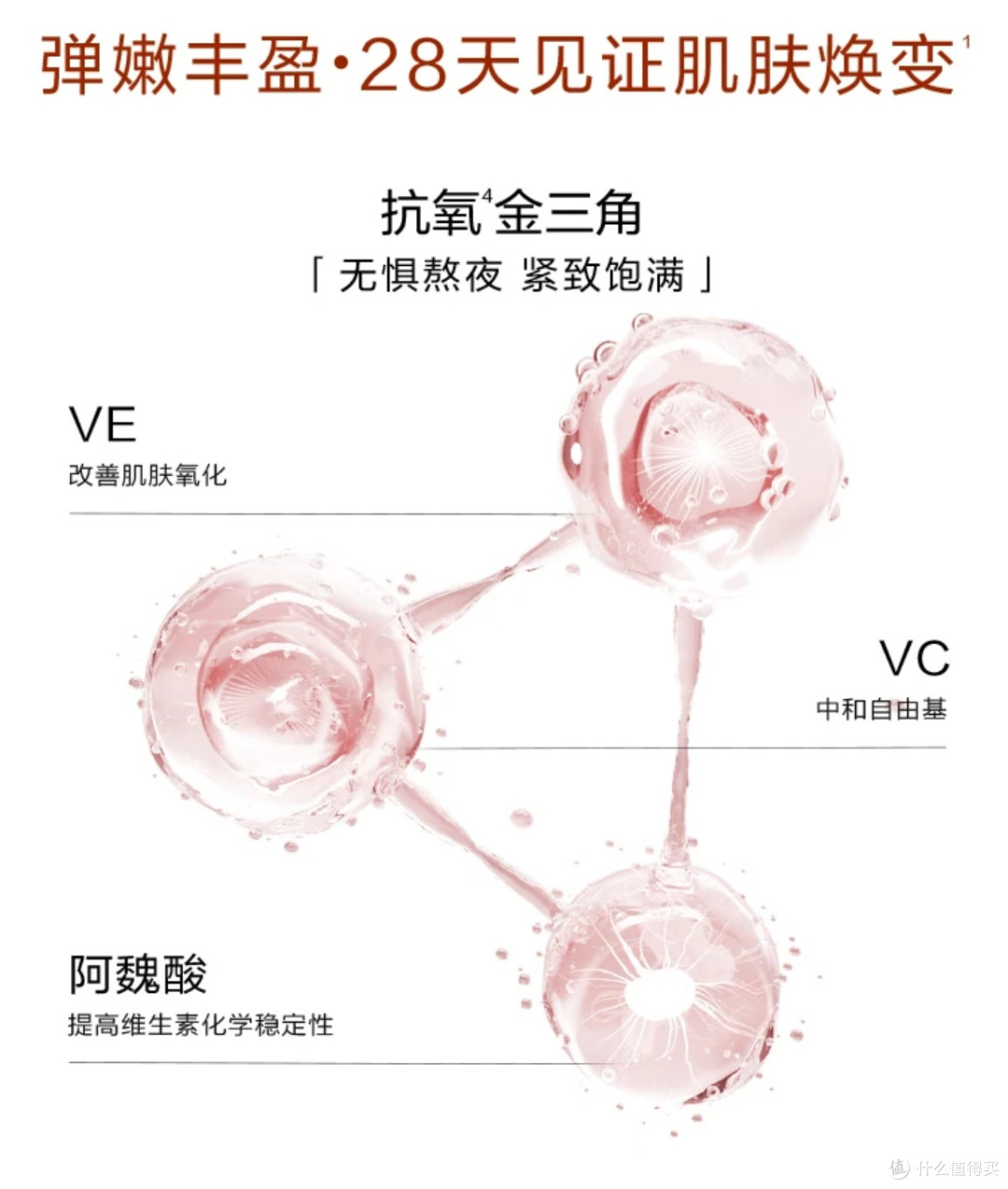 美肤实验室|热门抗老面霜:韩束红蛮腰精华霜,紧致补水一步到位