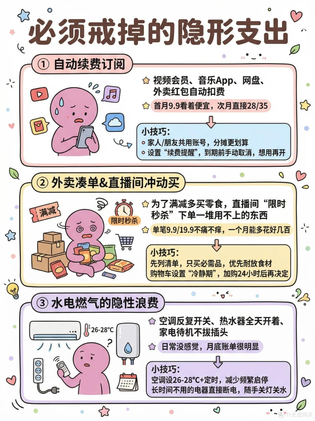 深度复盘：日常购物防骗策略