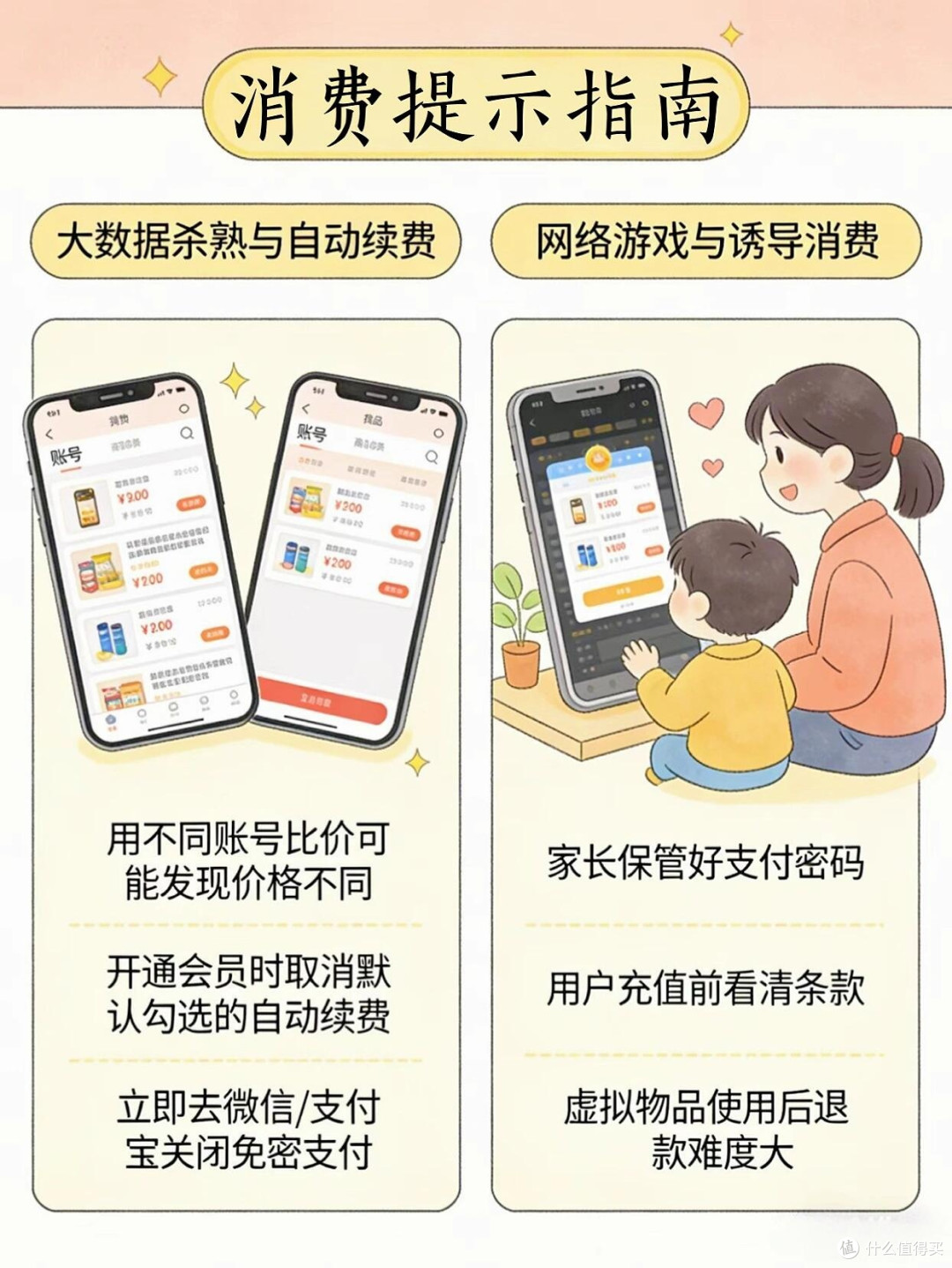 消费陷阱深度解析与防范