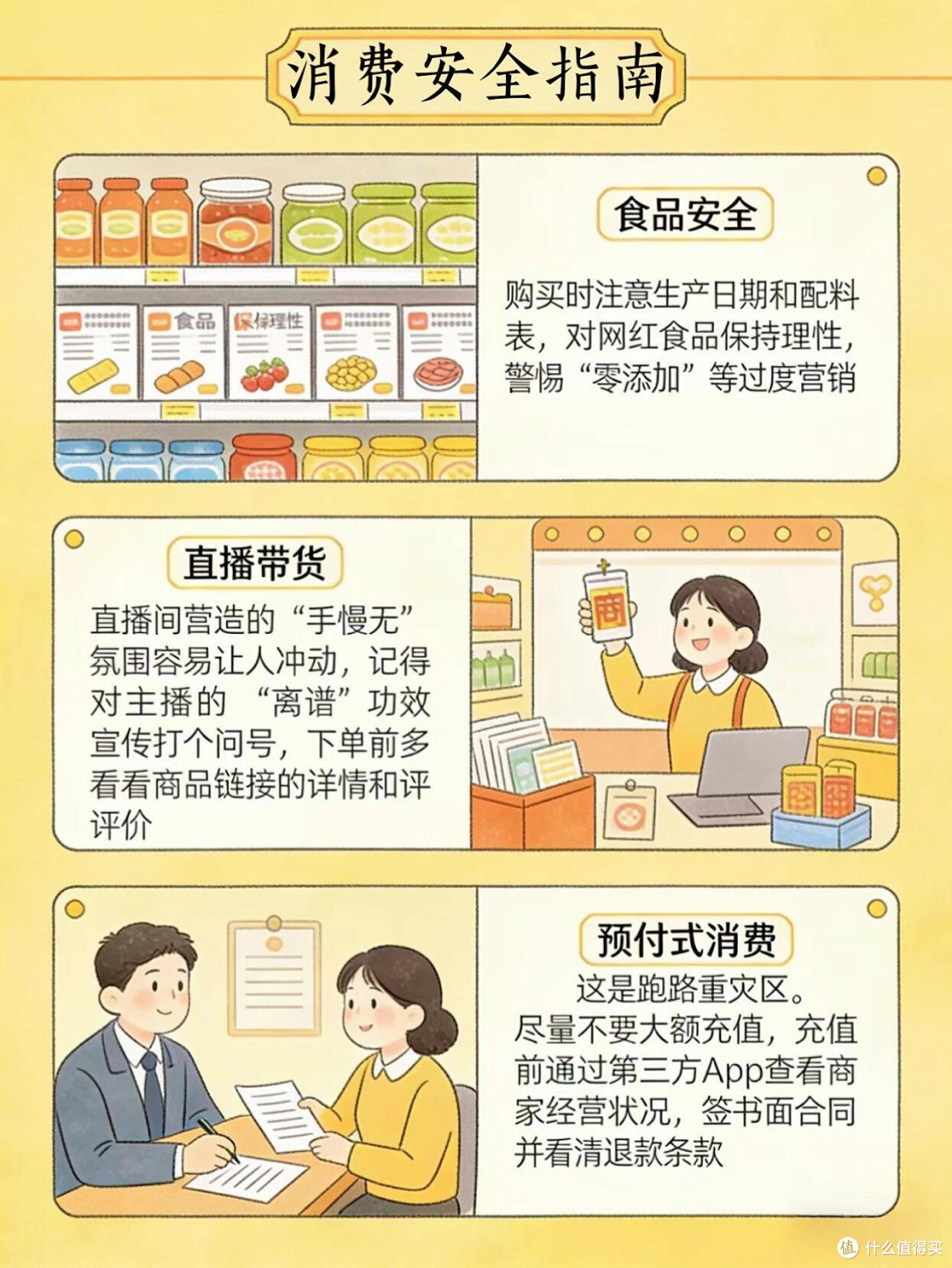 消费陷阱深度解析与防范