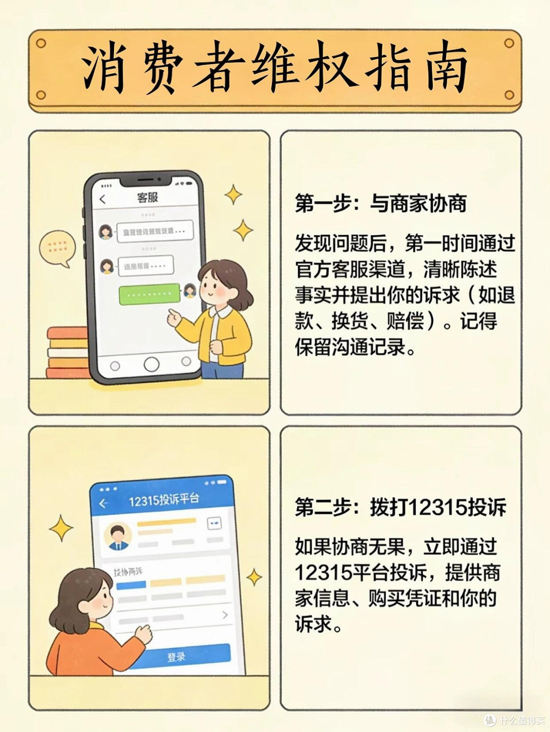 消费陷阱深度解析与防范