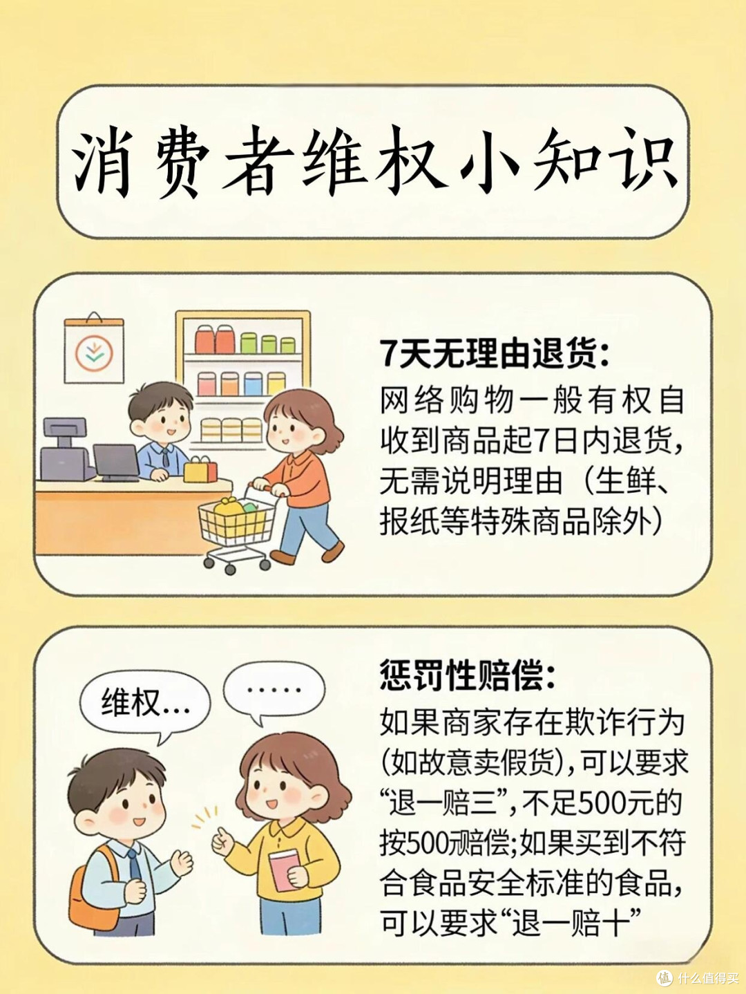 消费陷阱深度解析与防范