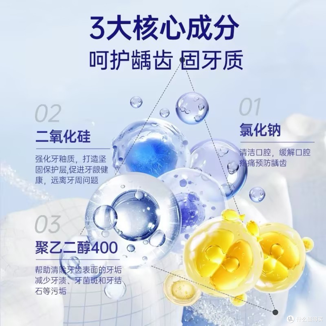 牙医严选指南：2026 高氟防蛀牙膏测评，有效防龋改善就看这几款