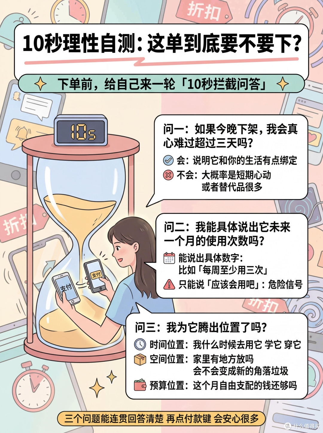 消费陷阱深度解析与防范