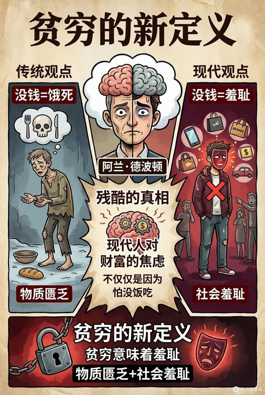 避开消费骗局的实用策略