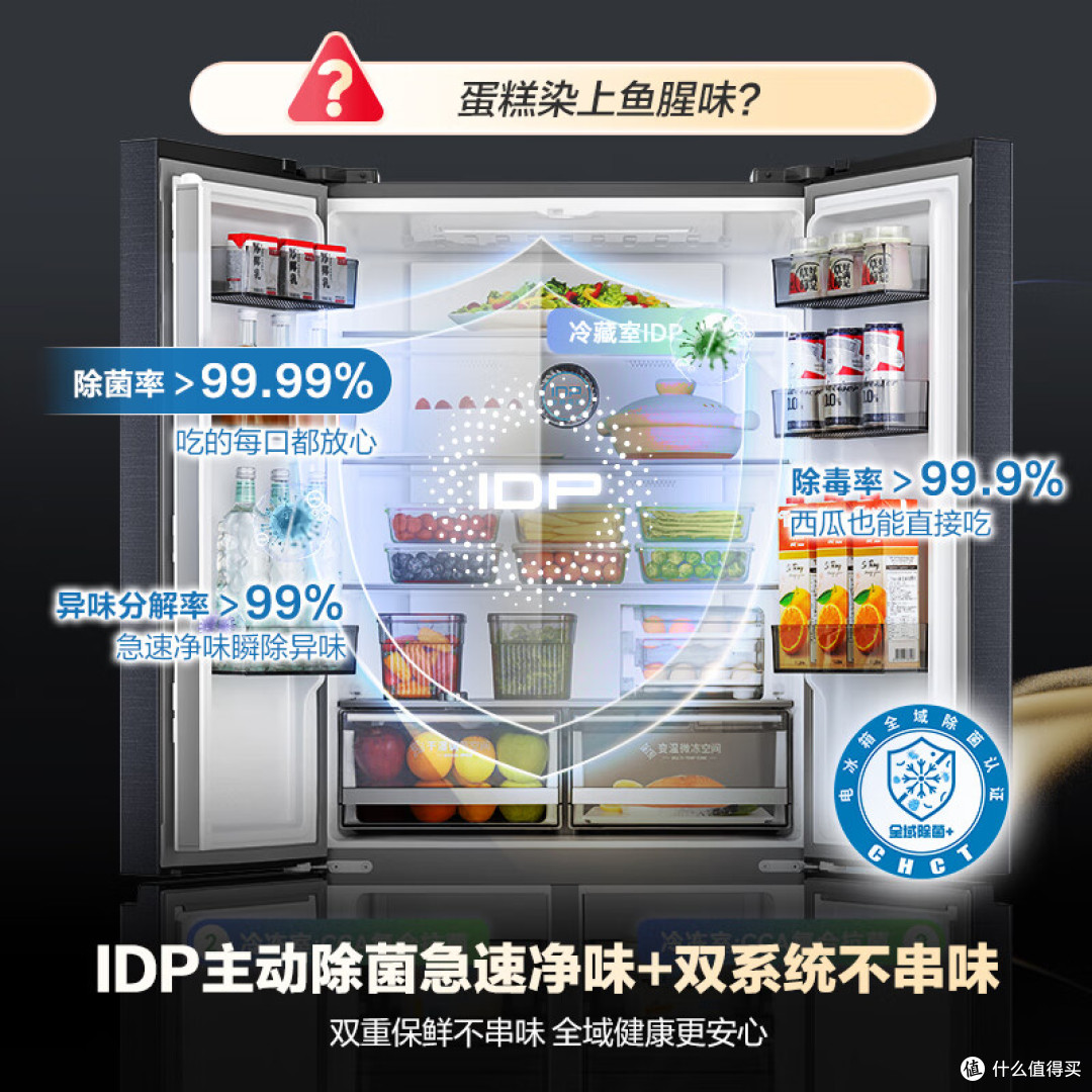 冰箱哪个牌子的质量好性价比高排前十名?2026十大爆款实测