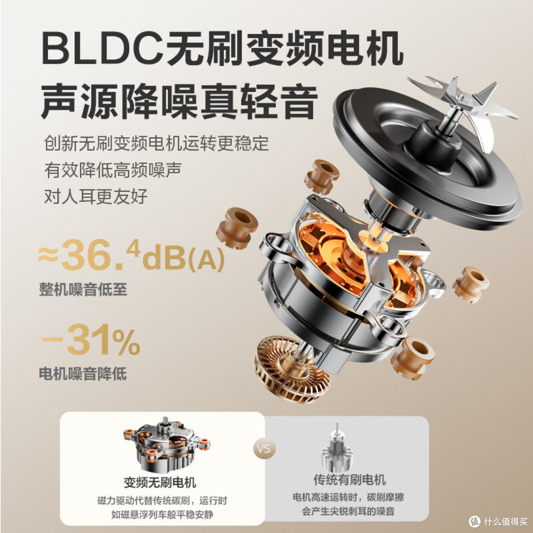 美的破壁机哪个型号最实用最好？告别糊底，6款高分机型实测