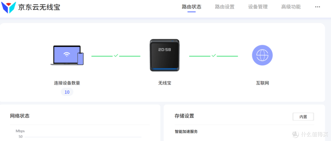 AI带我走了一圈弯路:京东云雅典娜 Wi-Fi 故障排查全过程