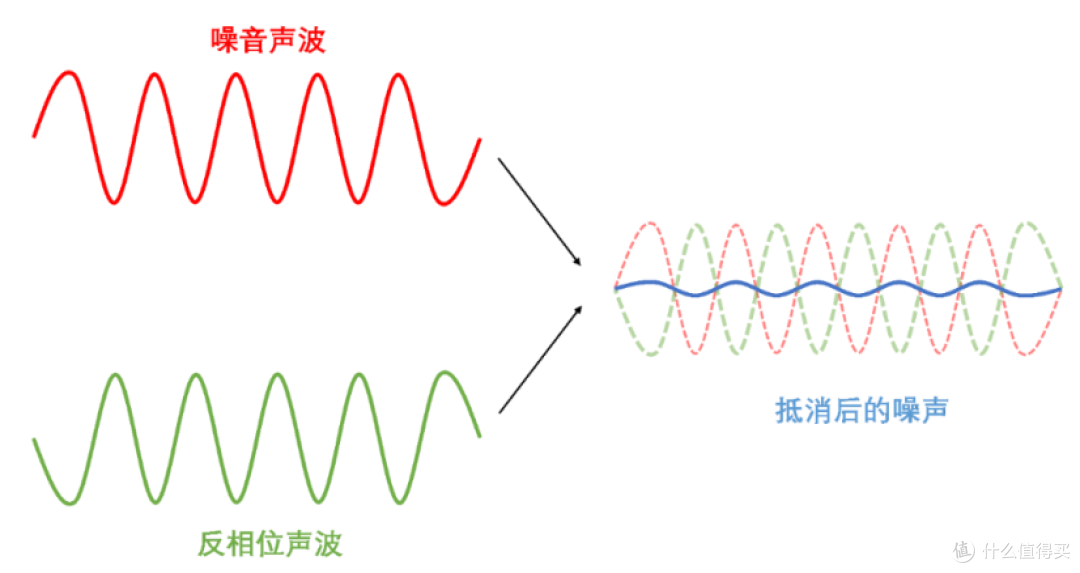 2026开放式耳机什么牌子好？八大性能好的开放式耳机分享