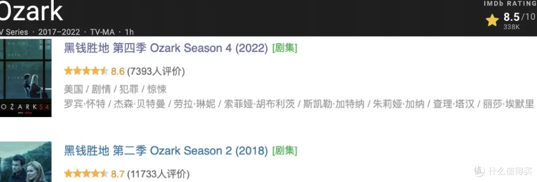 不愧是Netflix,这部王牌美剧太过瘾了
