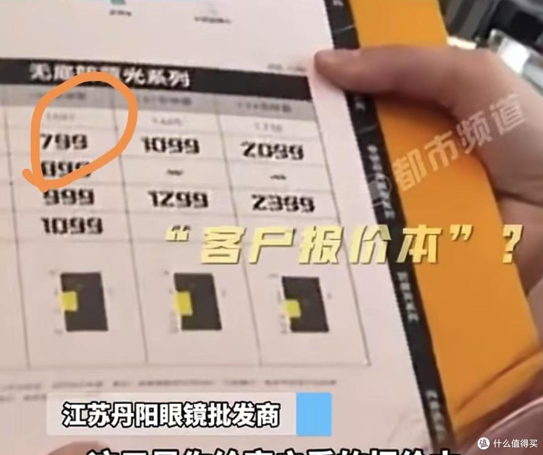 3.15眼镜暴利调查全网炸锅!799元镜片进价竟仅15元
