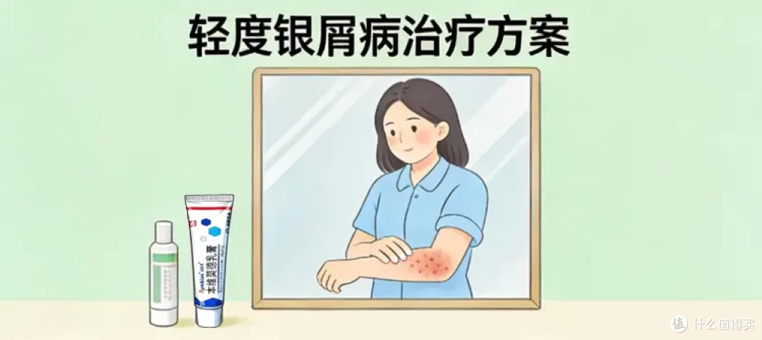 银屑病没完没了,怎么做到长期管理延缓复发?