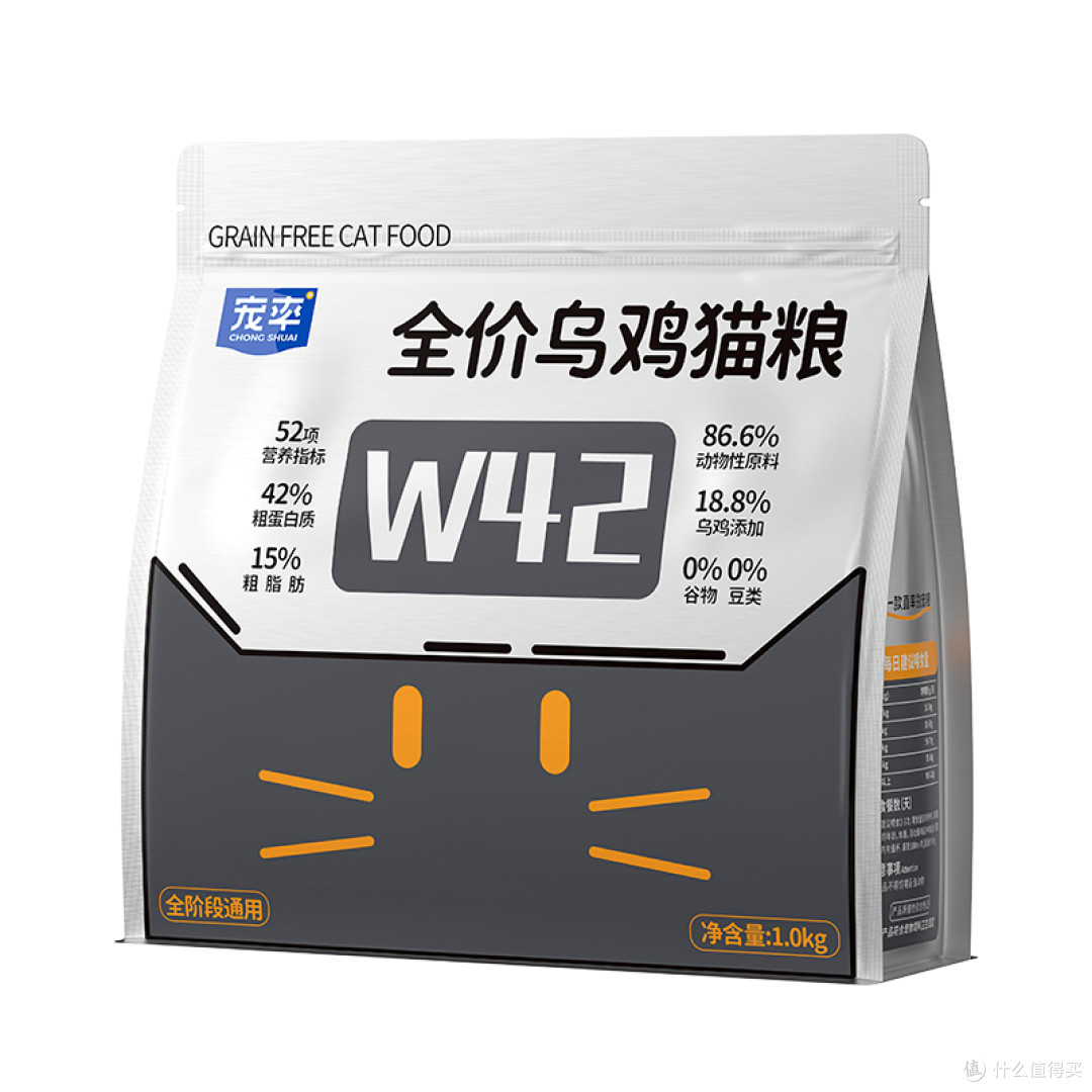 哪个猫粮最便宜又健康?平价放心猫粮推荐,预算有限必看!