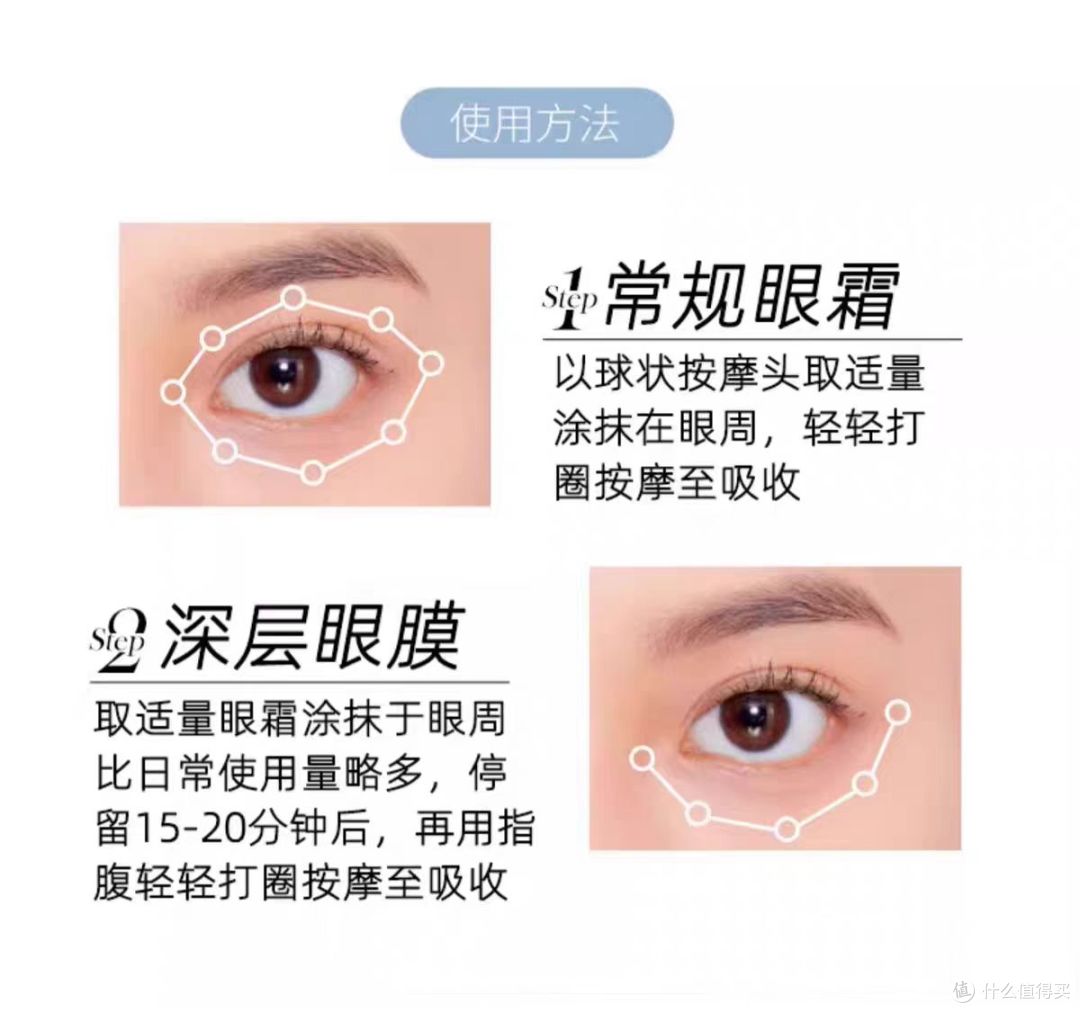 谁懂啊😭 25+眼周垮脸星人被贝佳斯这瓶眼霜救了！