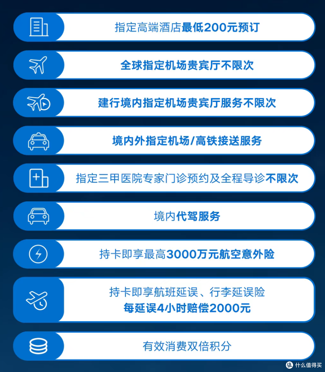 搞大了!建行又出一张顶级卡!