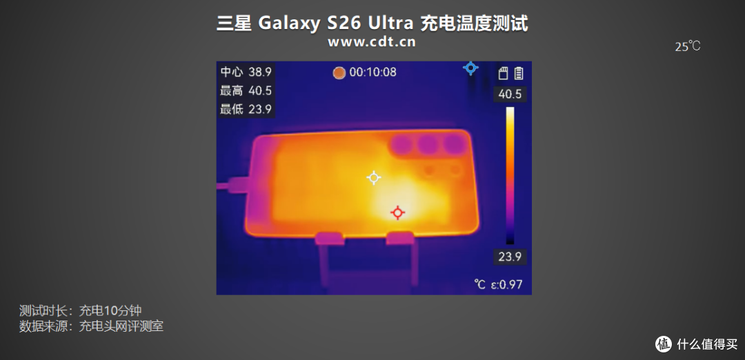 三星 S26 Ultra 充电评测:安卓机皇的从容