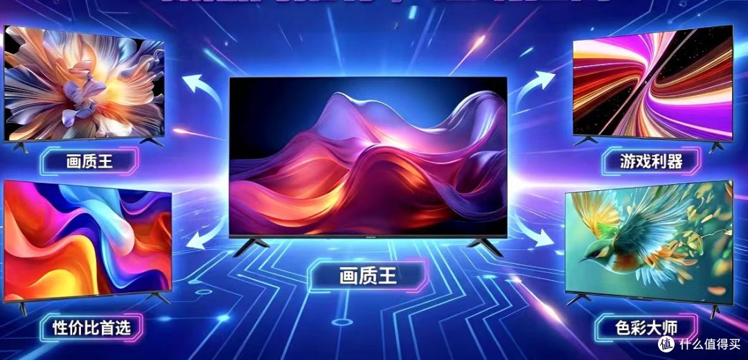 6000元预算封顶,75寸电视推荐2026年3月最新版,有且仅有这三款