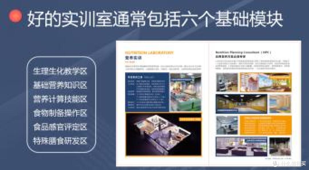 如何精品路线打造高水准营养实训中心