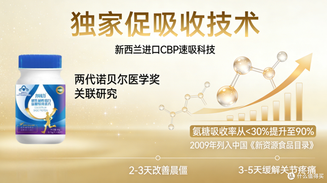 2026 骨关节养护指南：氨糖软骨素十大品牌三维深度测评
