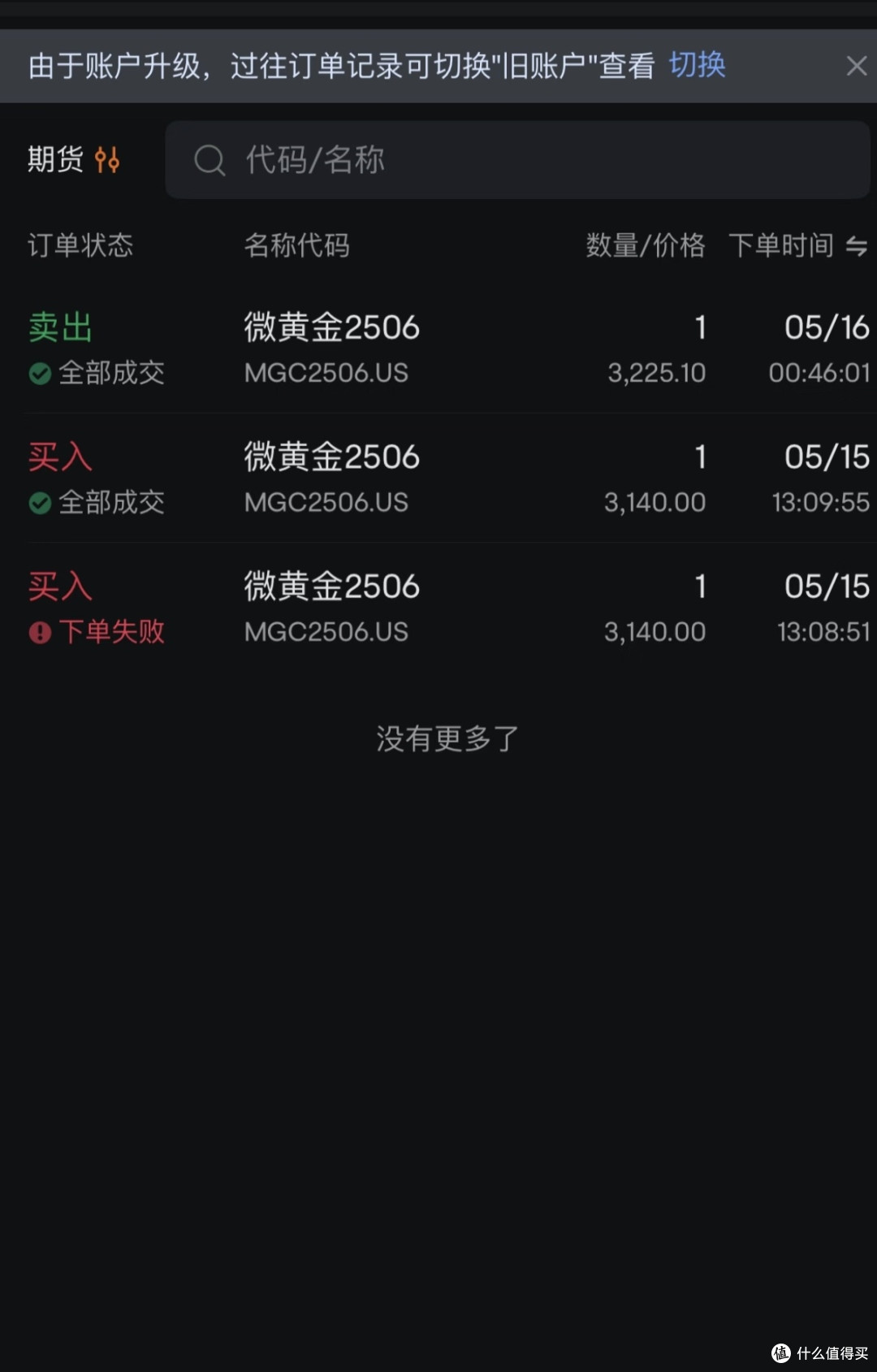 黄金期货:风险与回报