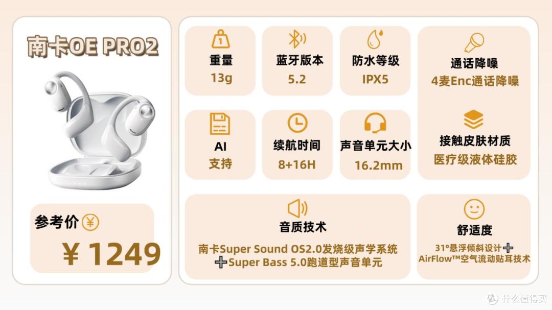 开放式耳机什么牌子好一点?盘点2026年开放式耳机排行榜前十名
