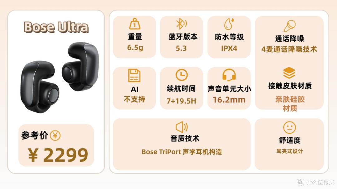 开放式耳机什么牌子好一点?盘点2026年开放式耳机排行榜前十名