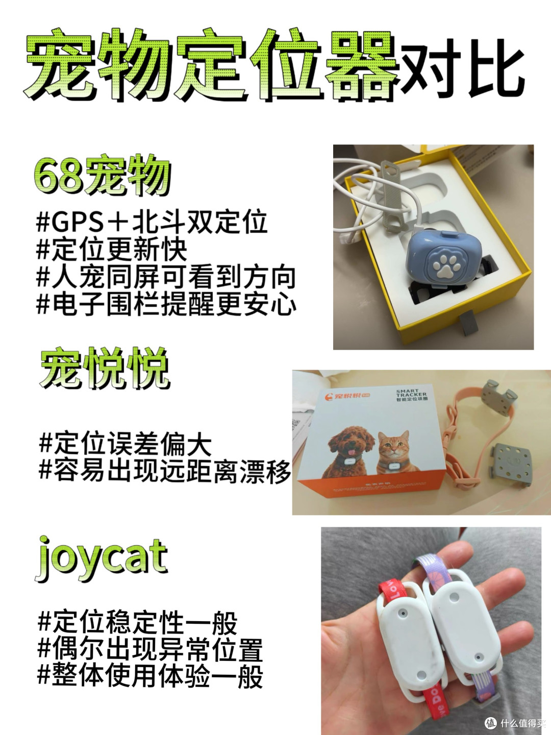 看看你的宠物定位器上榜了吗