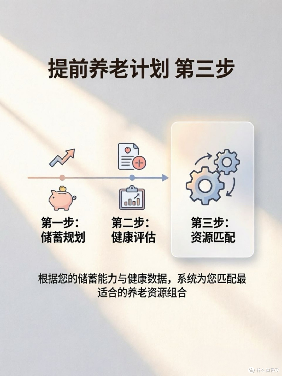 提前养老规划，是年轻人最硬核的反焦虑姿势