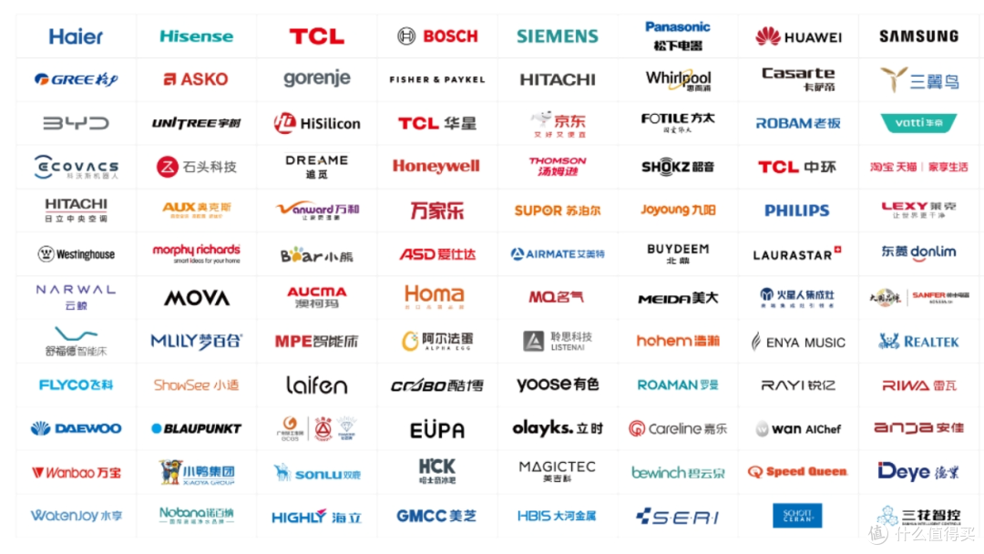 TCL/海信/索尼,今年带来了哪些电视新品?(AWE逛展分享)