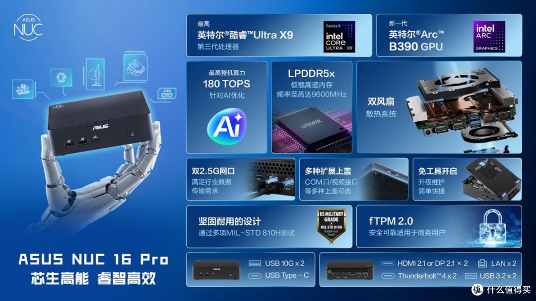 重磅上新｜华硕NUC 16 Pro Ultra X7 358H版本来袭！