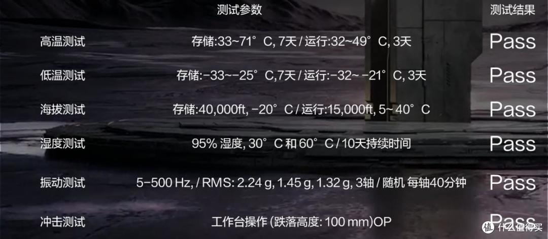 重磅上新｜华硕NUC 16 Pro Ultra X7 358H版本来袭！