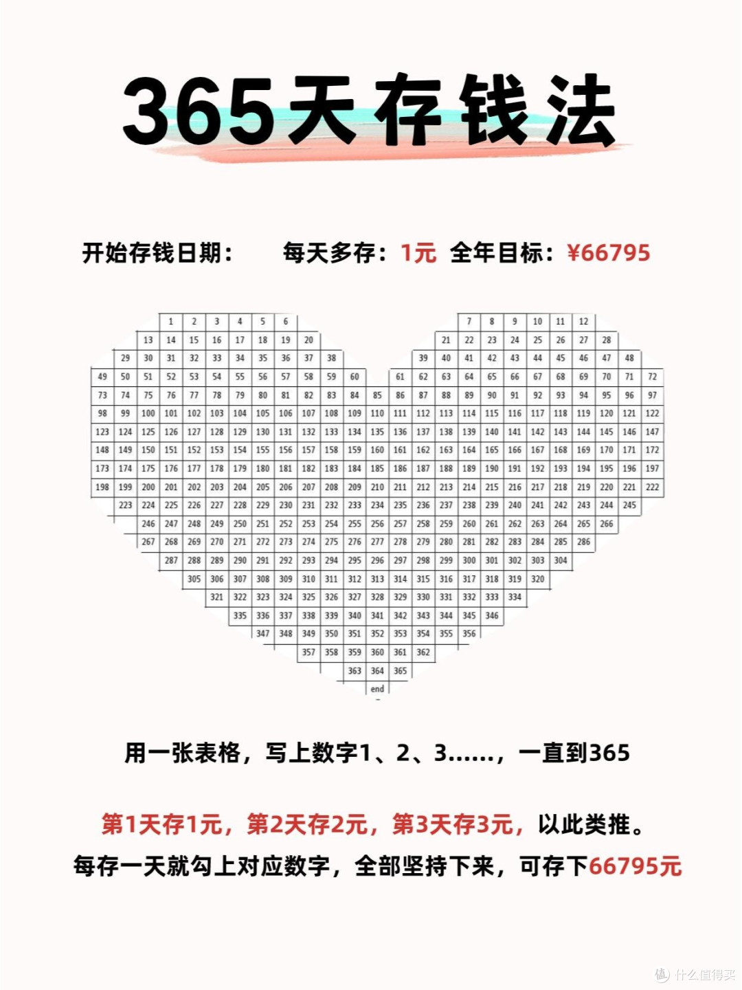 极简记账与稳健投资