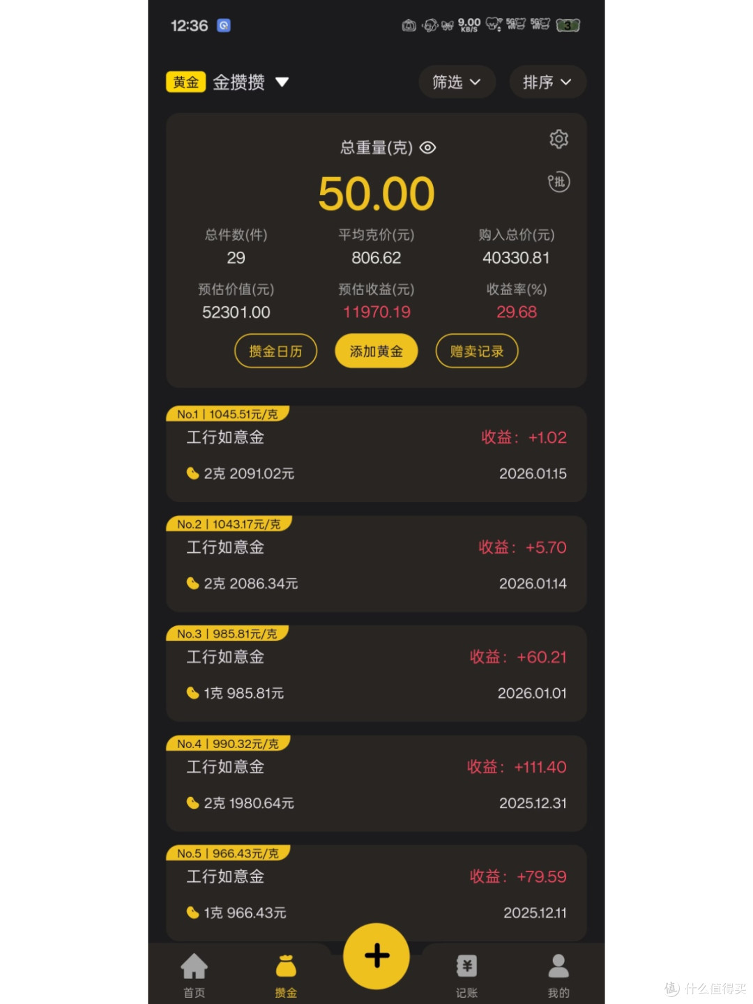 定投攒金50克,金价破千竟成意外惊喜