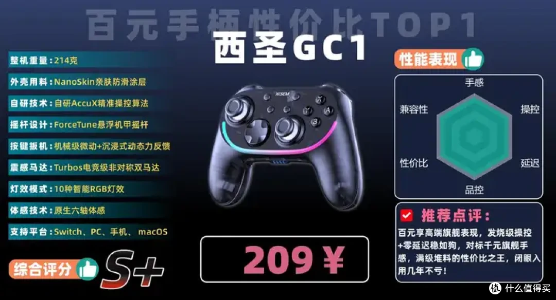 小白保姆级选购攻略，评测Xbox / 西圣/索 /任天堂等十大热门品牌