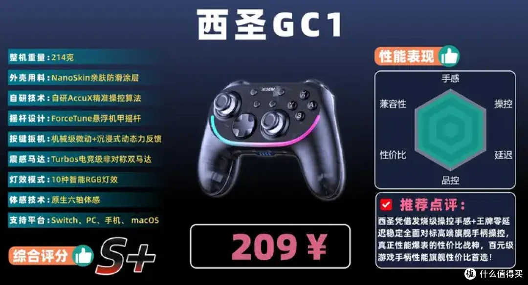 小白保姆级选购攻略，评测Xbox / 西圣/索 /任天堂等十大热门品牌
