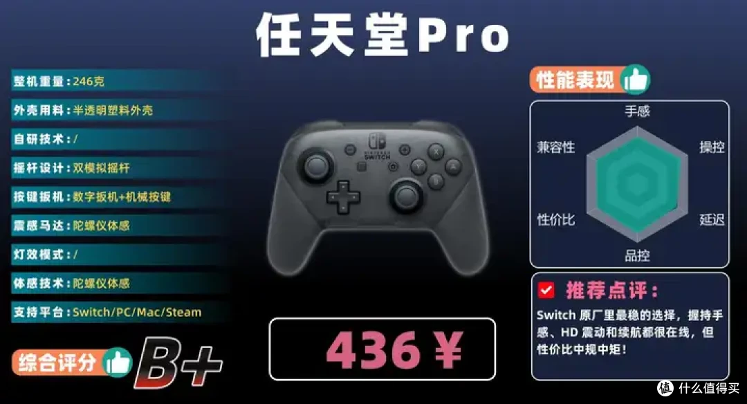 小白保姆级选购攻略，评测Xbox / 西圣/索 /任天堂等十大热门品牌