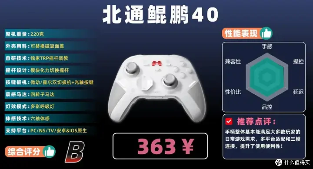 小白保姆级选购攻略，评测Xbox / 西圣/索 /任天堂等十大热门品牌
