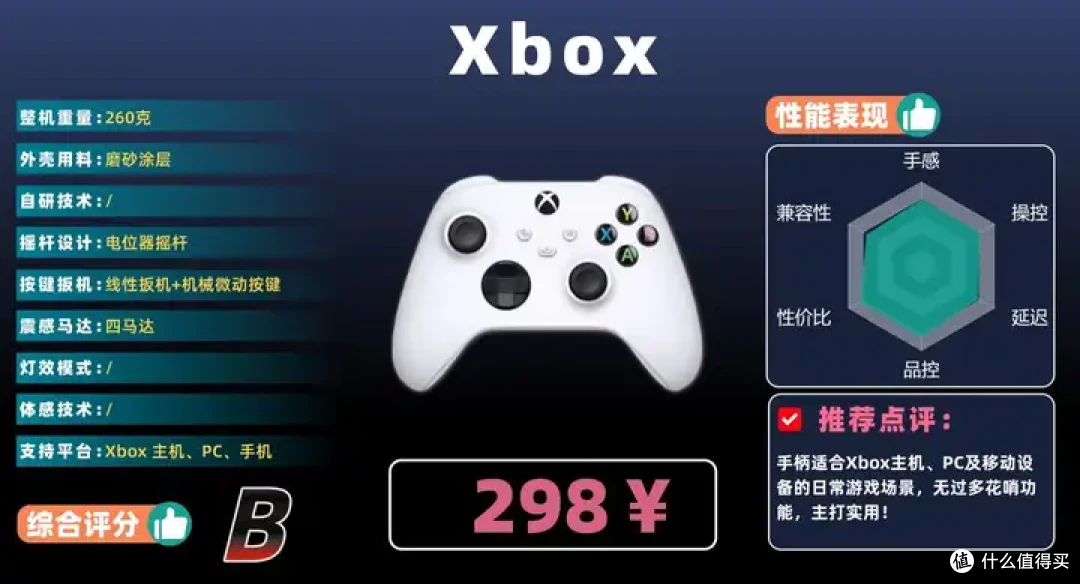小白保姆级选购攻略，评测Xbox / 西圣/索 /任天堂等十大热门品牌
