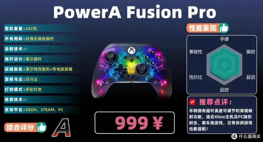 小白保姆级选购攻略，评测Xbox / 西圣/索 /任天堂等十大热门品牌