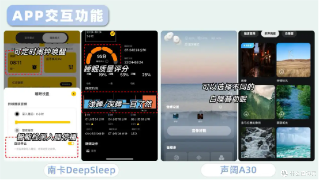 睡眠耳机哪款好?声阔、南卡、倍思哪一款值得入手?三款测评对比